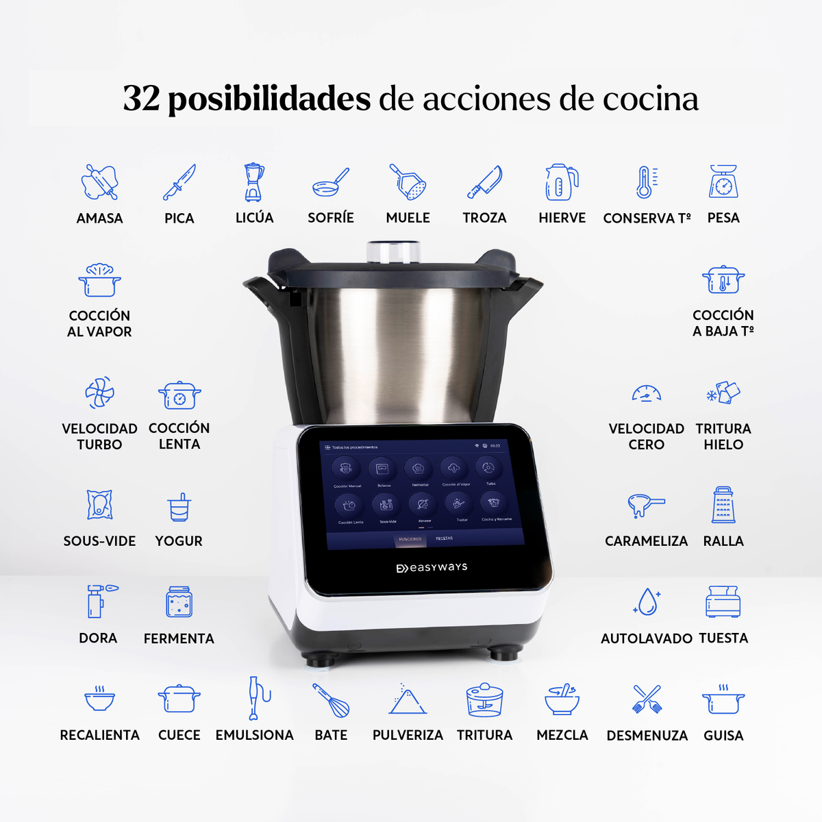 Robot de Cocina Kitchen Grand Connect 3 L EasyWays